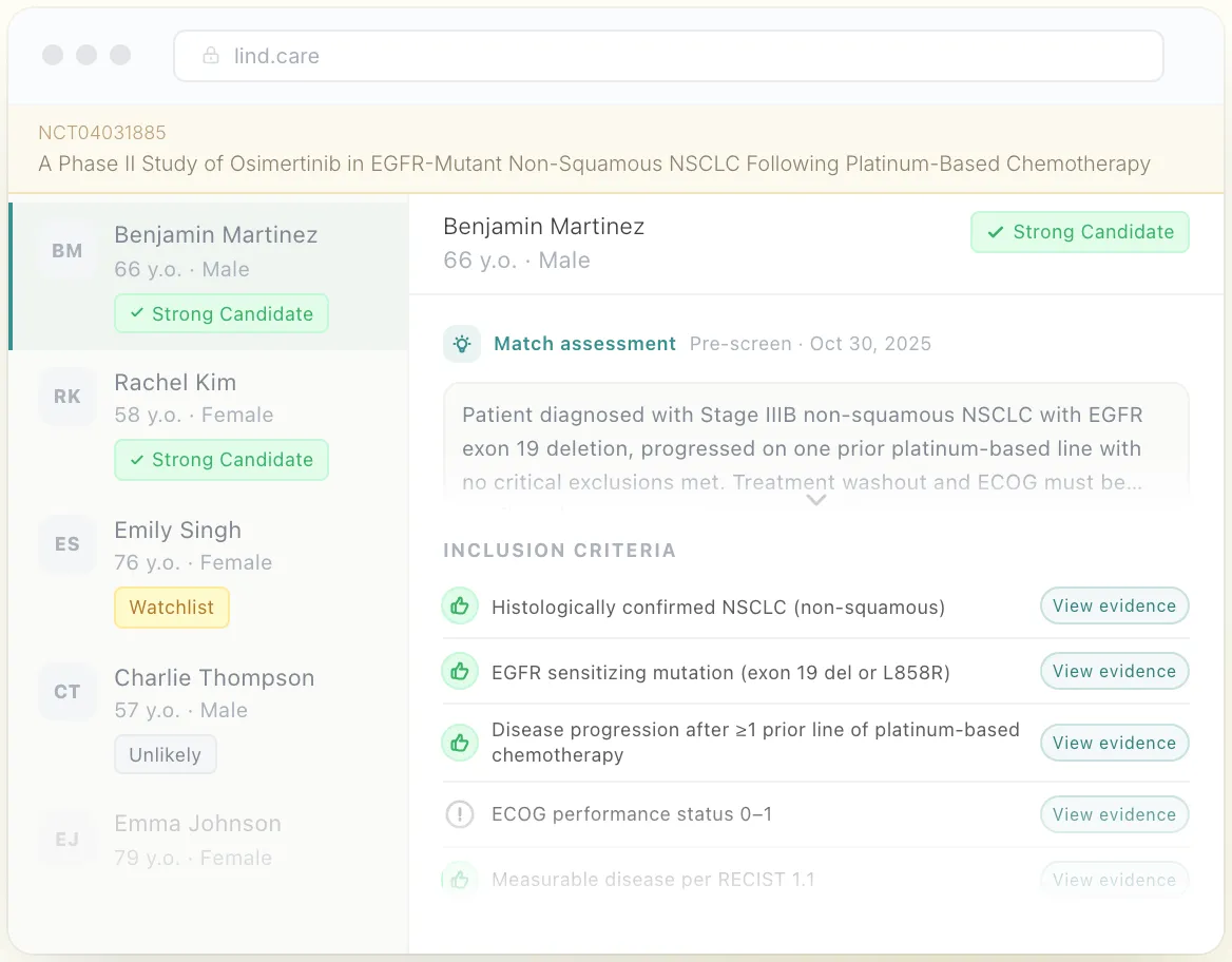 Lind platform mockup