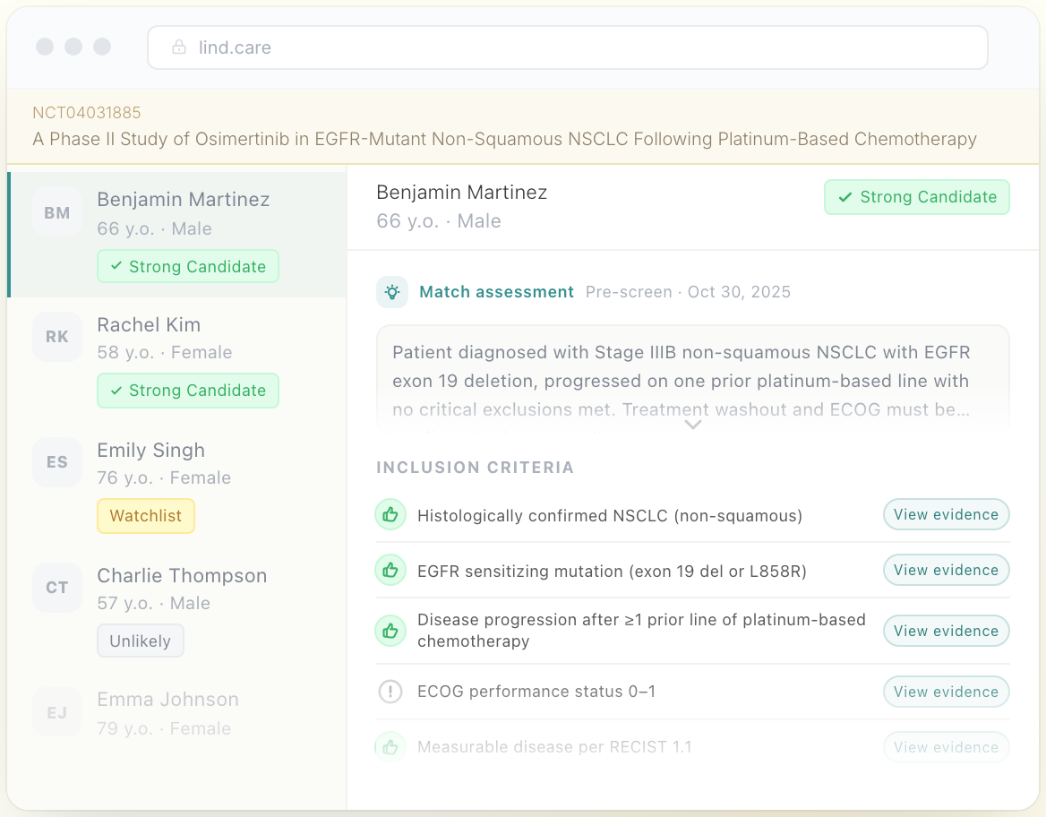 Lind platform mockup